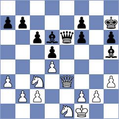 Gusarov - Andryushchenko (Zhukovsky, 2008)