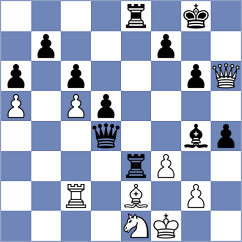 Danielyan - Bakhrillaev (chess.com INT, 2024)
