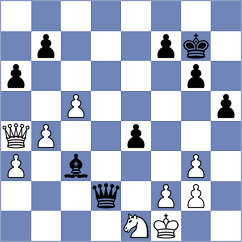 Can - Iskusnyh (chess.com INT, 2025)