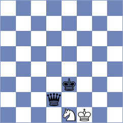 Kavutskiy - Sveshnikov (chess.com INT, 2025)
