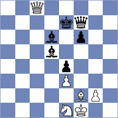 Nevednichy - Palchuk (Chess.com INT, 2020)