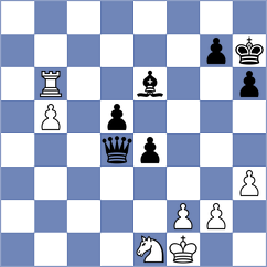 Ruiz Llamas - Montenegro (Lichess.org INT, 2020)