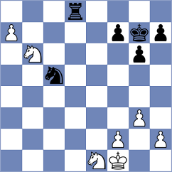 Goltseva - Ramirez (chess.com INT, 2022)