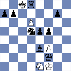 Fox - Radovnikovich (Warren, 2003)