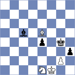 Gurbuz - Abdullayev (Denizli TUR, 2024)
