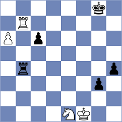 Sztokbant - Playa (chess.com INT, 2025)