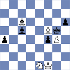 Leong - Myint (Chess.com INT, 2020)
