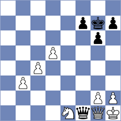 Glaser - Rebitzer (Augsburg, 2003)
