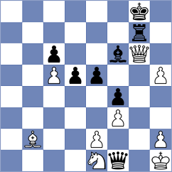 Figorito - Yang (chess.com INT, 2023)