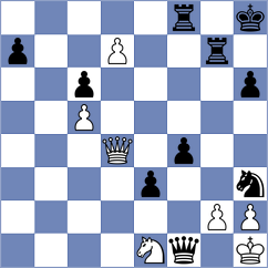 Grebeniuk - Sukovic (Chess.com INT, 2018)