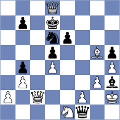 Bodnaruk - Gutierrez Olivares (chess.com INT, 2025)