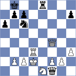 Ganor - Schneider (Pardubice, 2010)