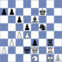 Tabatabaei - Sharipov (chess.com INT, 2025)