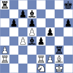 Span - Rodic Kures (Arandjelovac, 1981)