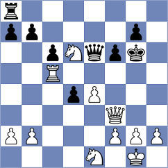 Sovetbekova - Babiy (FIDE Online Arena INT, 2024)