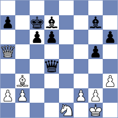 Wang Qibiao - Perminov (New York USA, 2024)