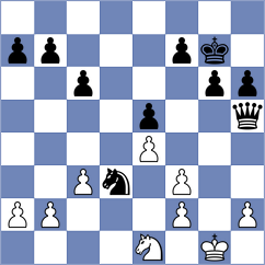 Curtacci - Papakonstantinou (Chess.com INT, 2020)