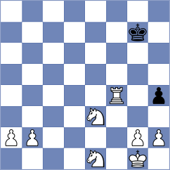 Al Fayyadh - Vang (Chess.com INT, 2020)