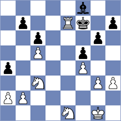 Tin - Provotorov (chess.com INT, 2025)