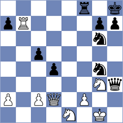Villalba Pons - Hristodoulou (Escaldes AND, 2024)