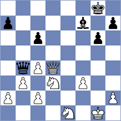 Wirig - Baladjaev (chess.com INT, 2025)