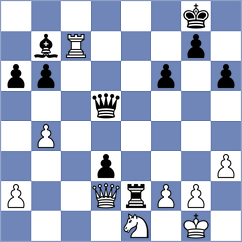 Altynbek - Buksa (chess.com INT, 2025)