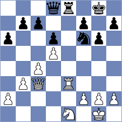 Chigorin - Weiss (New York, 1889)