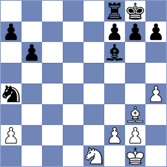 Mulawa - Toktomushev (chess.com INT, 2025)