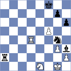 Giri - Firouzja (Zagreb CRO, 2025)