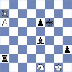 Frank - Dubinski (Pardubice CZE, 2022)