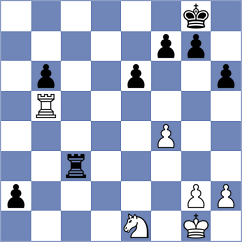 Braeutigam - Dolzhykova (Munich GER, 2025)