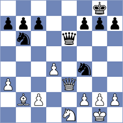 Fischer - Kendzia (Schwanstetten, 1994)