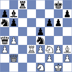 Sonis - Deac (chess.com INT, 2025)