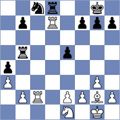 Yeletsky - Costello (chess.com INT, 2024)