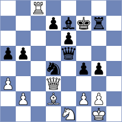 Comp Saitek Risc 2 - Perez Garcia (The Hague, 1994)