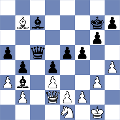 Tacconi - Alfaro Guillen (Reykjavik ISL, 2023)