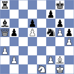 Zmijanac - Toroptseva (chess.com INT, 2025)