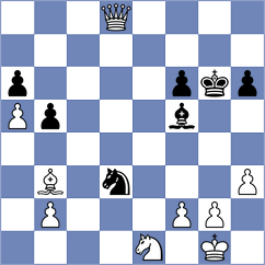Cahaya - Titichoca Daza (chess.com INT, 2025)
