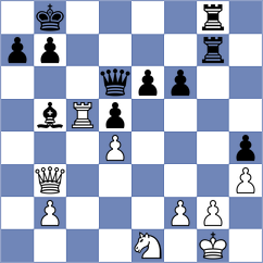 Franssen - Rueda Erazo (Playchess.com INT, 2004)