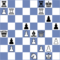 Rustemov - Aarit Kapil (chess.com INT, 2025)