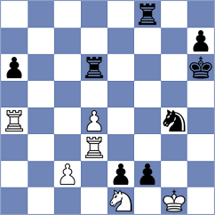 Papayan - Lortkipanidze (chess.com INT, 2025)