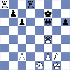 Ince - Vachier Lagrave (chess.com INT, 2025)