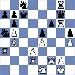 Polit - Alvarez Alvarez (Bogota, 2003)