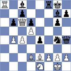 Nikolaeva - Omelchenko (Rostov on Don, 2011)