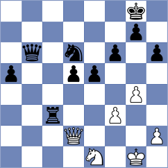 Adam - Topalov (chess.com INT, 2024)