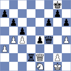 Skibbe - Kleiman (chess.com INT, 2022)