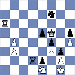 Bolgov - Chernyaev (Kimry, 2010)