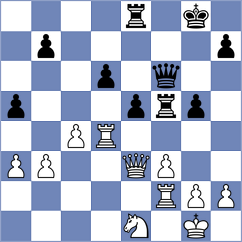 Volkov - Oros (chess.com INT, 2024)