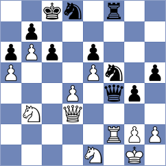 Allam - Babayeva (chess.com INT, 2024)