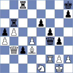 Stosic - Manakova (Nis SRB, 2024)